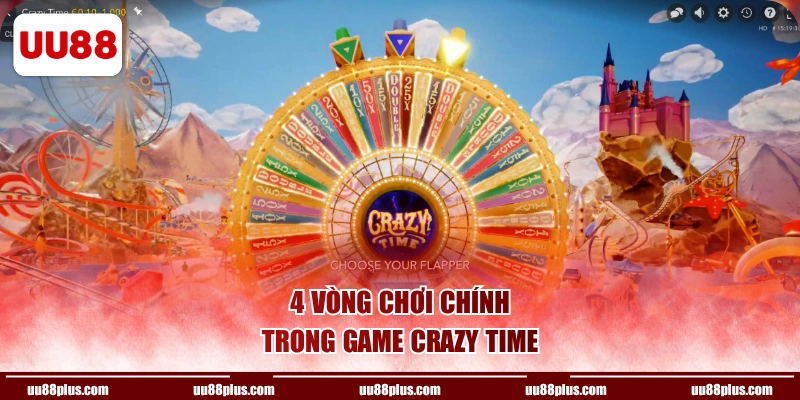 4 vòng chơi chính trong game Crazy Time