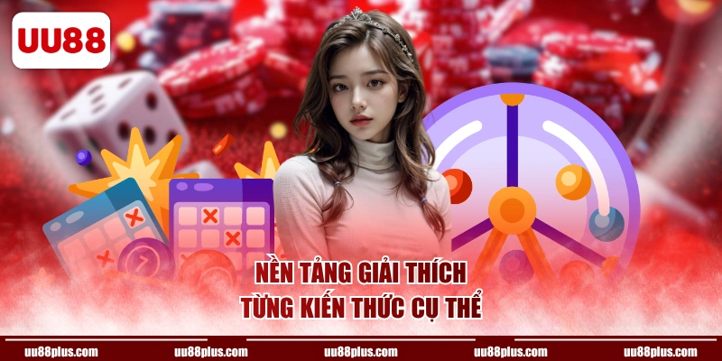 Nền tảng giải thích từng kiến thức cụ thể